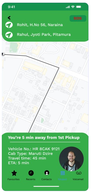 Daftar Route App Screen